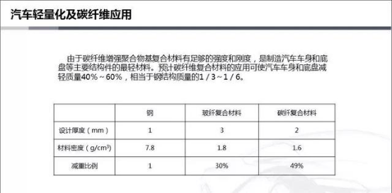 1562746898991323.png blob.png